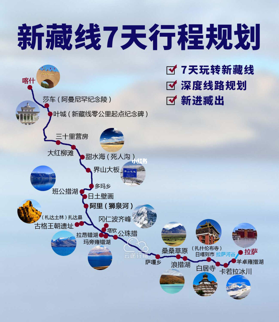 临沂到靖江自驾游攻略：路线规划、费用预算和旅游景点推荐